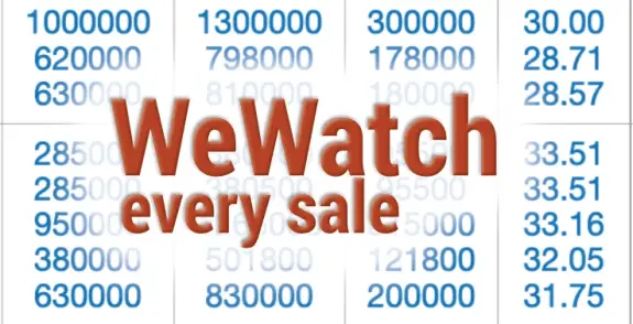 WeWatch – every sale